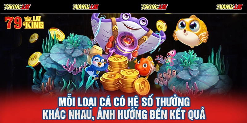 Mỗi loại cá có hệ số thưởng khác nhau, ảnh hưởng đến kết quả